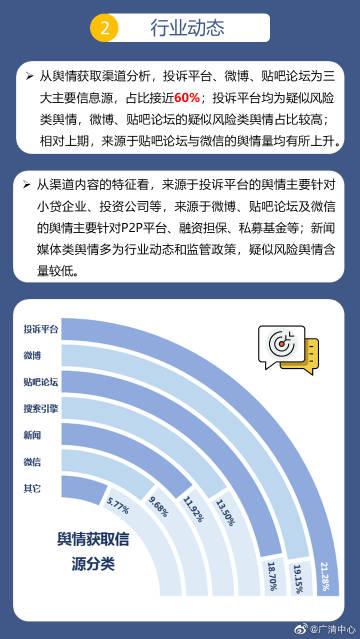 双轮驱动 广州金融科技与基础软件的协同发展之路